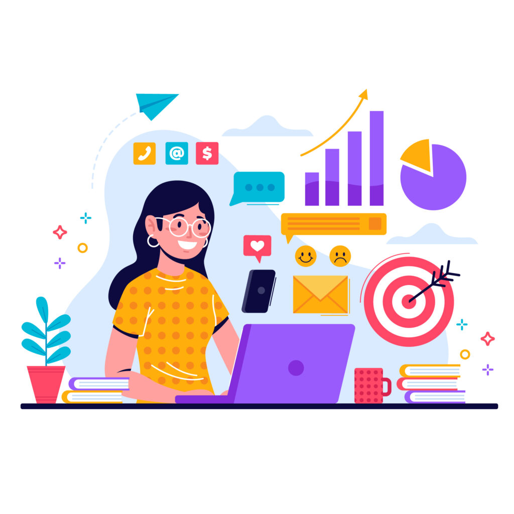 Performance Marketing in Hyderabad strategy dashboard